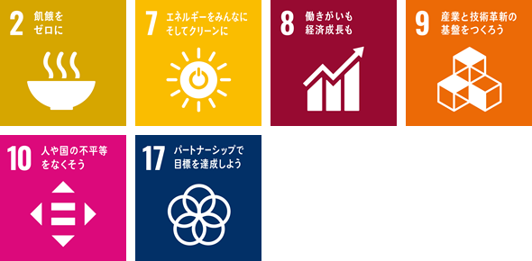 持続可能な農業を促進するイメージ